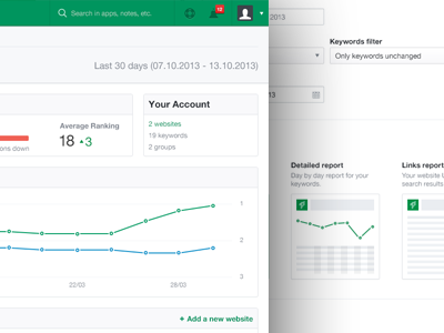 Positionly 3.0 graph green light new design positionly reports seo ui update ux