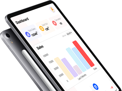 Seller Dashboard Mobile Apps