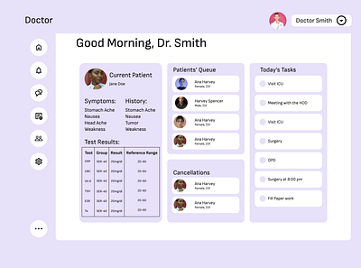 Dashboard for a Doctor dashboard design graphic design ui ux