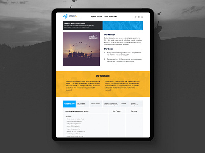 California Colleges Responsive Website