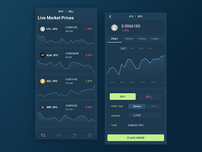 Crypto trading app app app design application crypto crypto wallet cryptocurrency dark dashboard dashboard ui design interaction mobile ui uidesign user interface ux