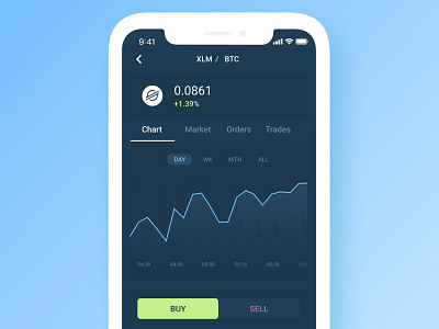 Crypto exchange app