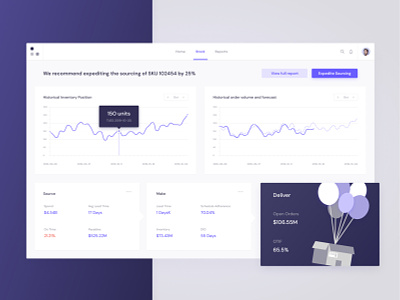 Delivery Dashboard app chart dashboard dashboard ui delivery design figma fintech graphic graphs hover modern product design saas saas app ui ux uxui