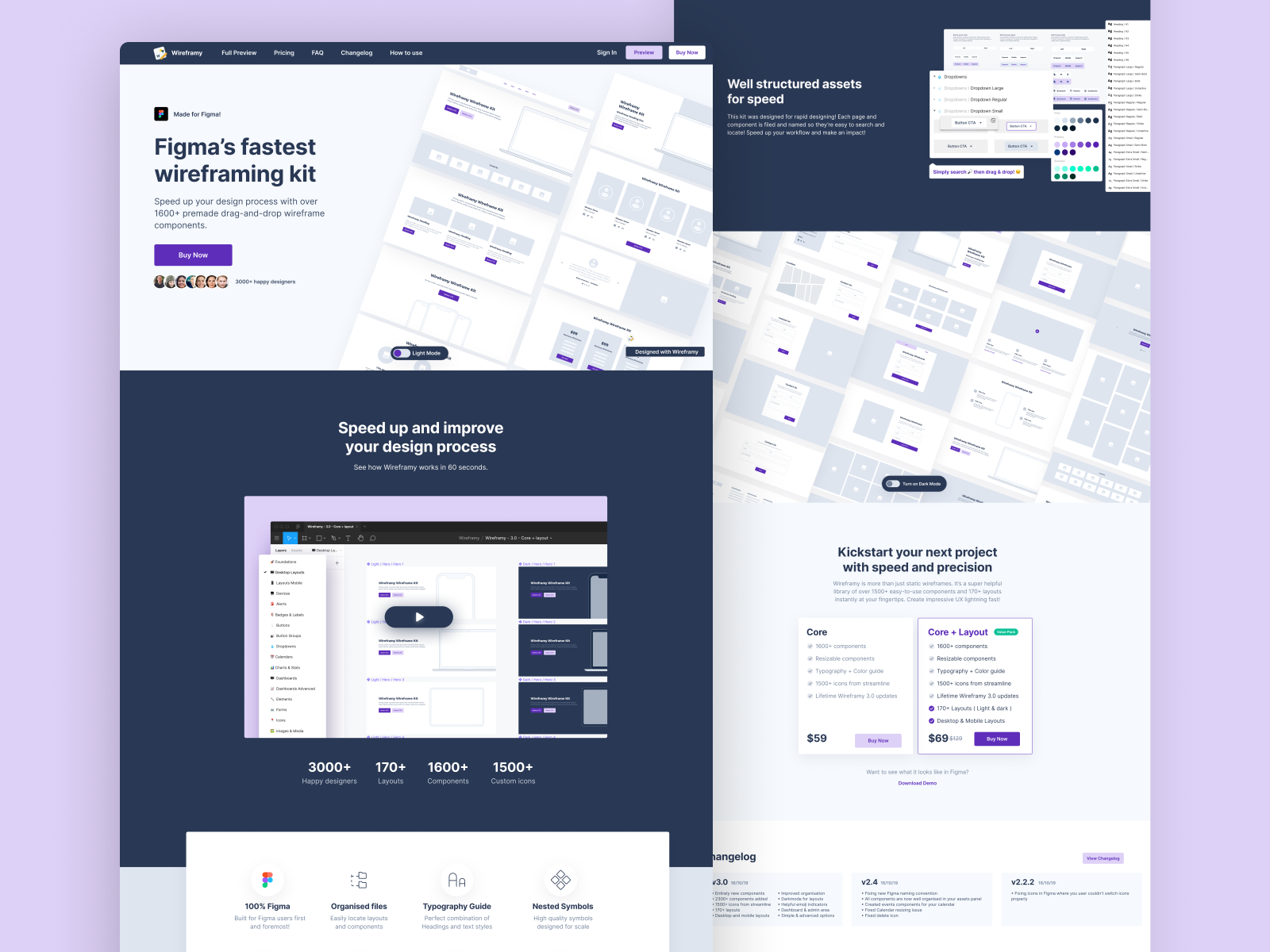 Wireframe Kit for Figma | Light & dark mode by Daniel Rad for Raw ...