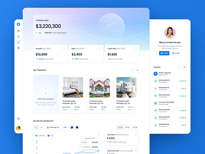 Dashboard UI Finance & Property