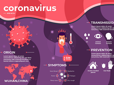 Coronavirus Infographic branding graphic design