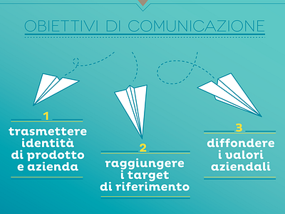 Abaeterno illustration infographic watch