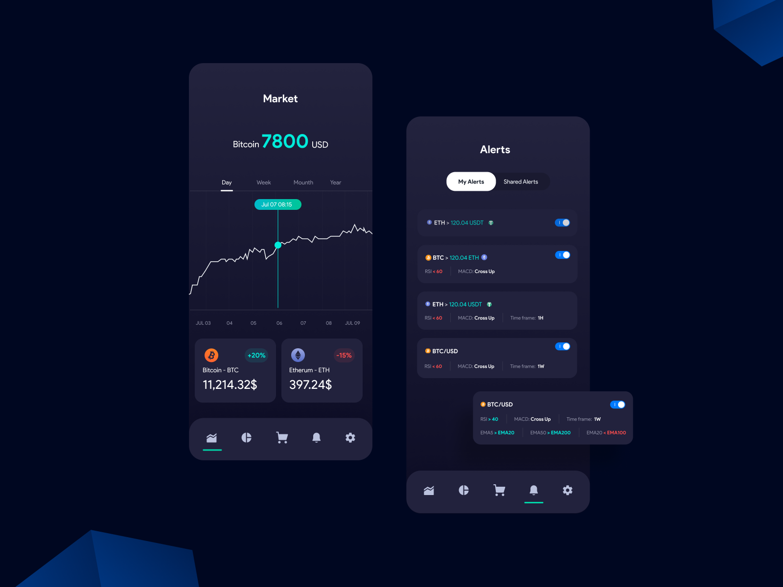 cryptocurrency ui