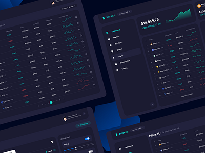 Bitoket cryptocurrency Dashboard UI and UX Design