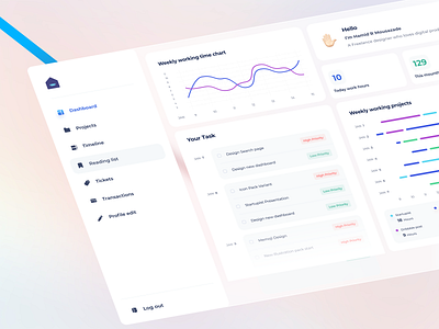 Dashboard of Work from home concept