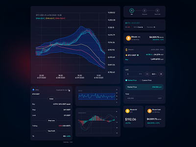 Bitoket cryptocurrency UI and UX Design Darkmode app design bitcoin clean component crypto minimal wallet