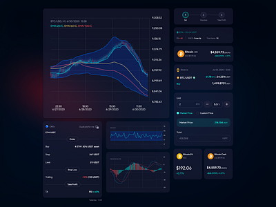 Bitoket cryptocurrency UI and UX Design Darkmode