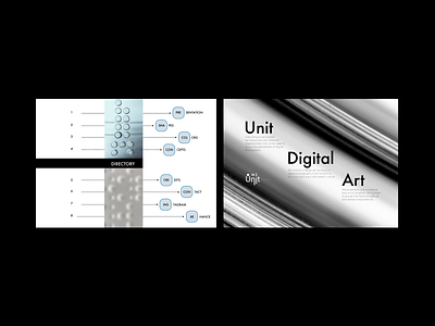 Unit portfolio