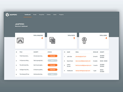 Dashboard design