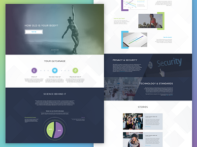 Glycanage redesign - Landing page charts dark gradient landing page minimal