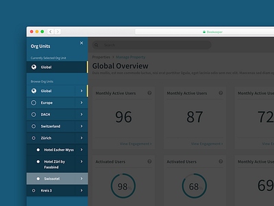 Locations navigation menu gradient layers menu mockups navigation product sidebar tree