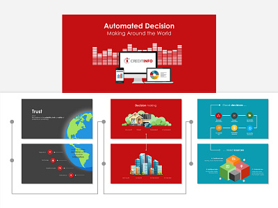 A 'one pager' PowerPoint presentation presentation