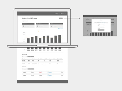 Wireframe web design wireframe