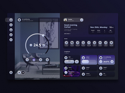 Home Monitoring Dashboard app design figma graphic design home monitoring dashboard ui ux