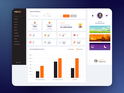 Dashboard |Web app design