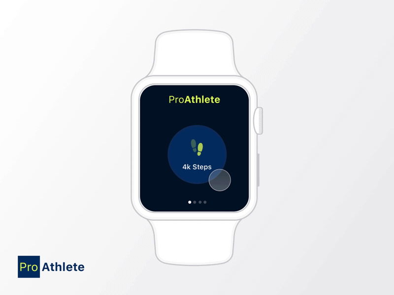 Apple Watch Fitness App