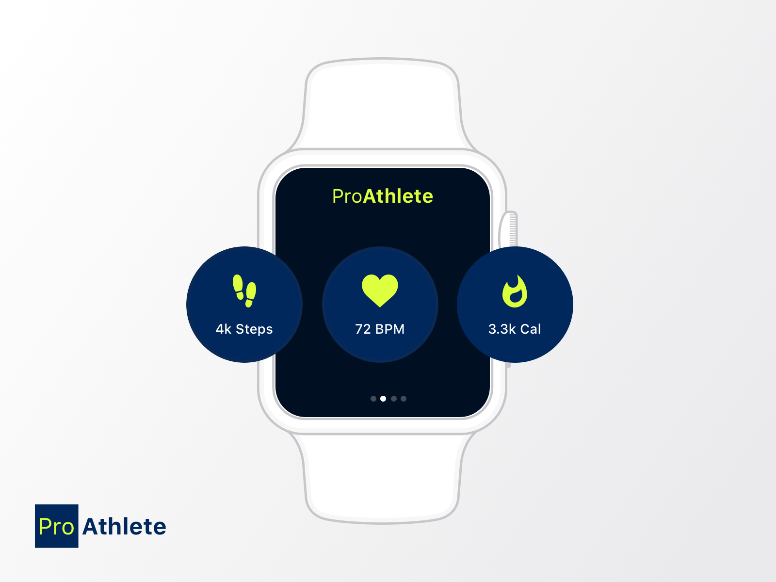 Apple Watch Fitness App by Akash Yadav on Dribbble