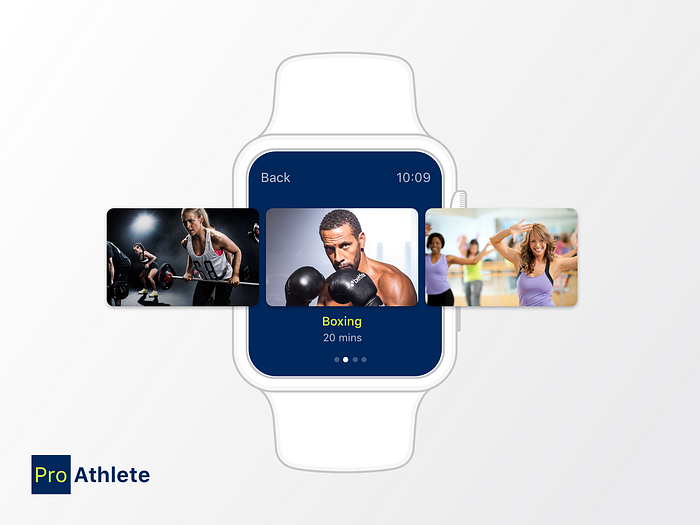 Apple Watch Fitness App by Akash Yadav on Dribbble
