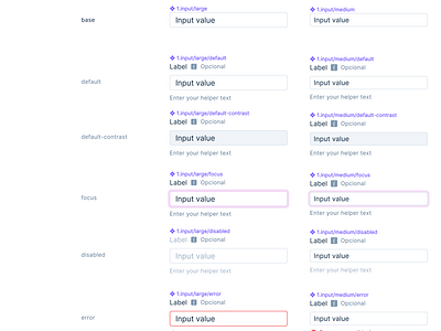 Testing input Figma