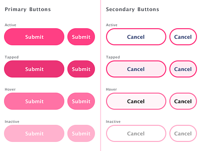 Button System button button design button designs button states button system button system design button ui buttons buttons states component design system design systems ghost button organize primary primary buttons secondary sketch system design ui component