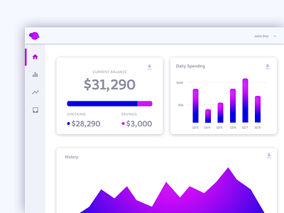 Banking Dashboard b2c b2c software banking banking app dashboard dashboard app dashboard design dashboard ui data data analysis data analytics data visulization design interface design sketch software software design software development ui ui design