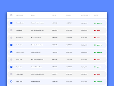 Table Design design desktop desktop ui list list design sketch table table app ui table column table design table designs table header table row table ui tables ui ui design web app web app design web application