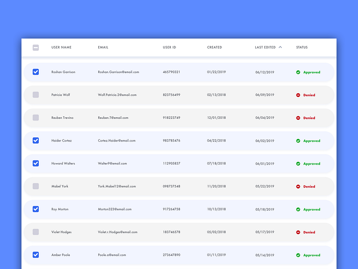 Table UI designs, themes, templates and downloadable graphic elements ...