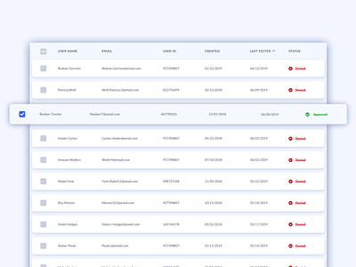 Table UI Design