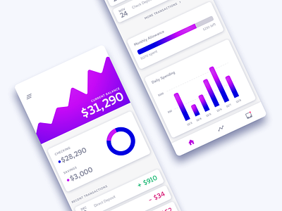 Mobile Banking App bank banking app checking credit finance app financial app ios ios app ios app design mobile app mobile app design mobile application mobile bank mobile banking mobile ios app design mobile ui money savings spending uidesign