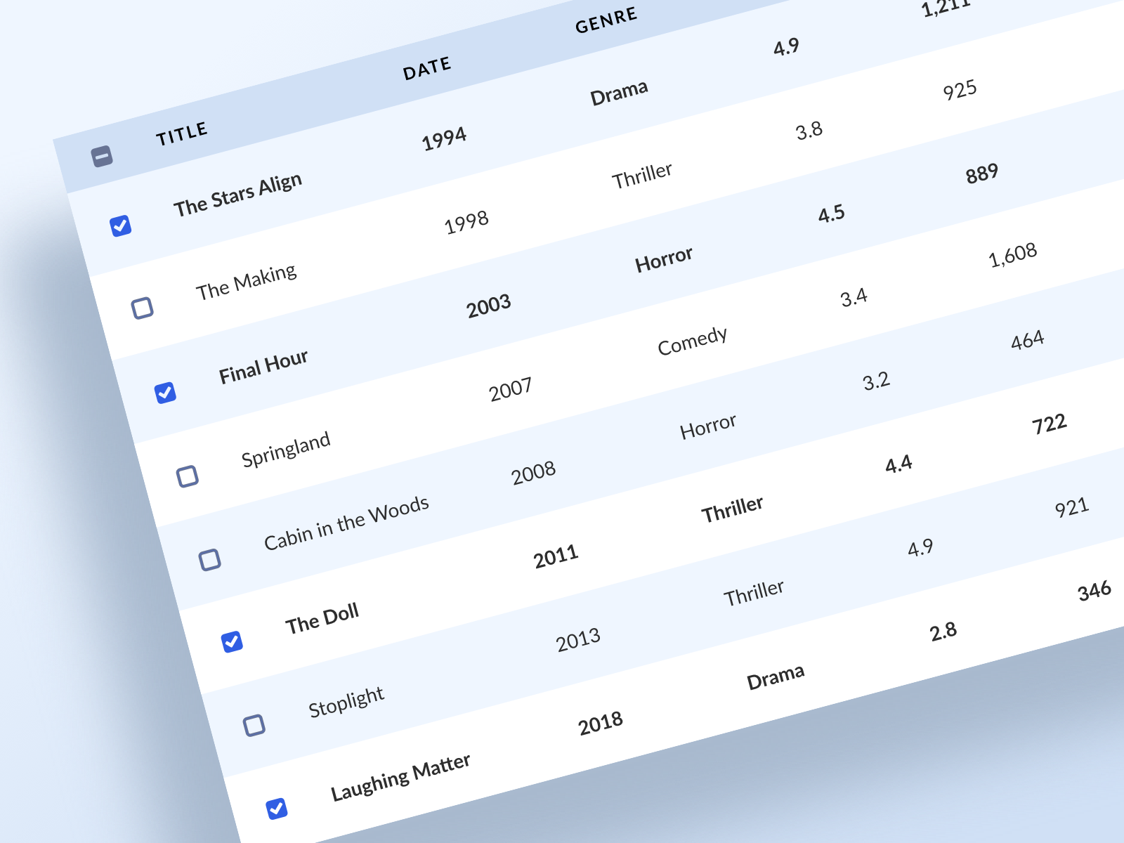 Table Selection UI by Angela Delise on Dribbble