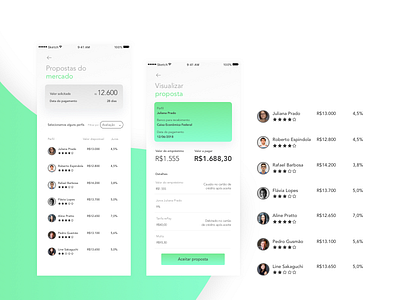 Repay app - Proposal app design financial fintech money proposal startup ui ux
