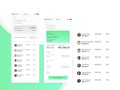 Repay app - Proposal