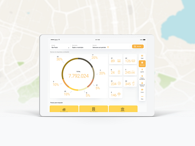 App - Dashboard and agent control analitycs app brazil control dashboard design design app health ipad mobile product productdesign ui ux
