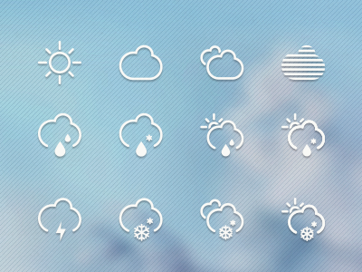 Weather icons weather