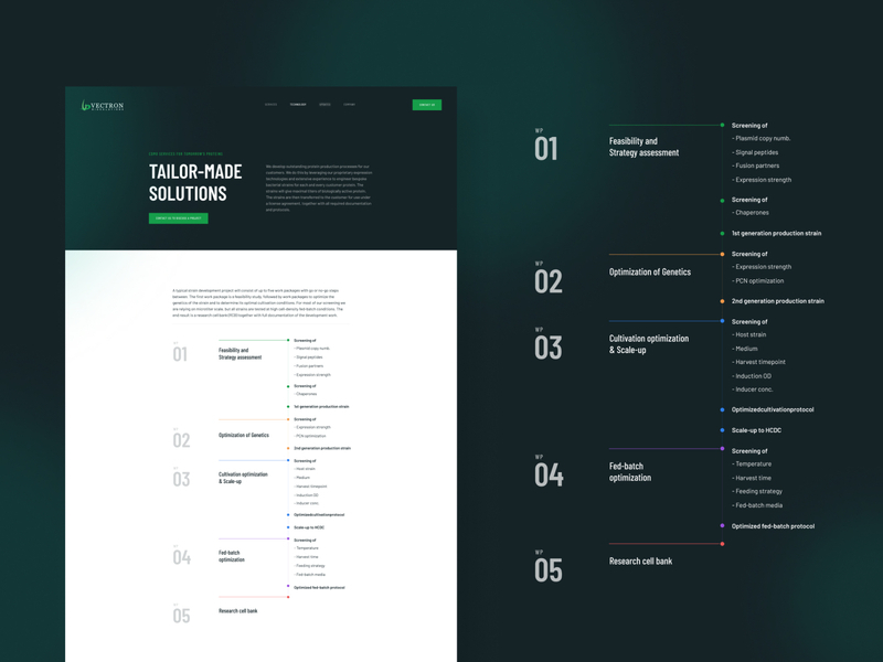 Vectron Biosolutions | UI design for a Biotech leader biology biotechnology branding dark theme design design system lift agency schema science ui ux