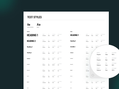 Vectron Biosolutions | Design System | Typography design language design system interface design lift agency saas text styles typography ui ux