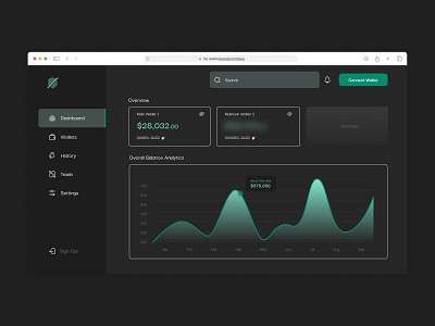 Dummy Wallet Management System UI branding crypto dapp design fintech ui uiux design wallet ui web app web3