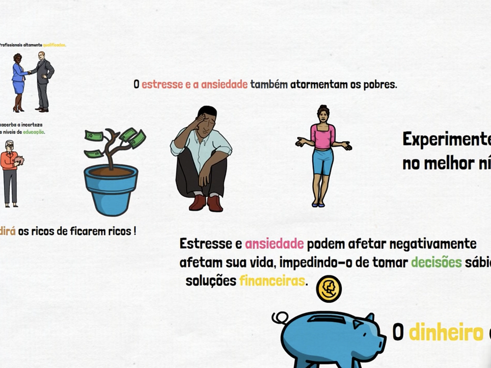 Whiteboard Animations designs, themes, templates and downloadable