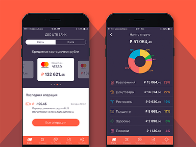 Banking concept android application banking design interaction interface ios mobile pie chart ui ux