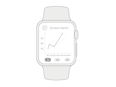 Wireframing for Apple Watch App app apple ui watch wireframe