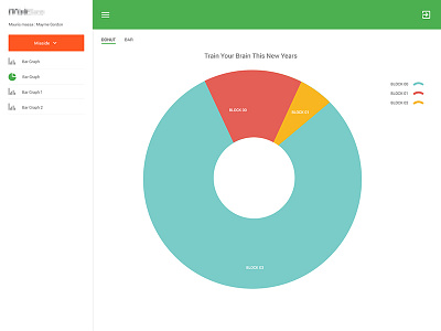 Quick Shot of Pie Graph Screen