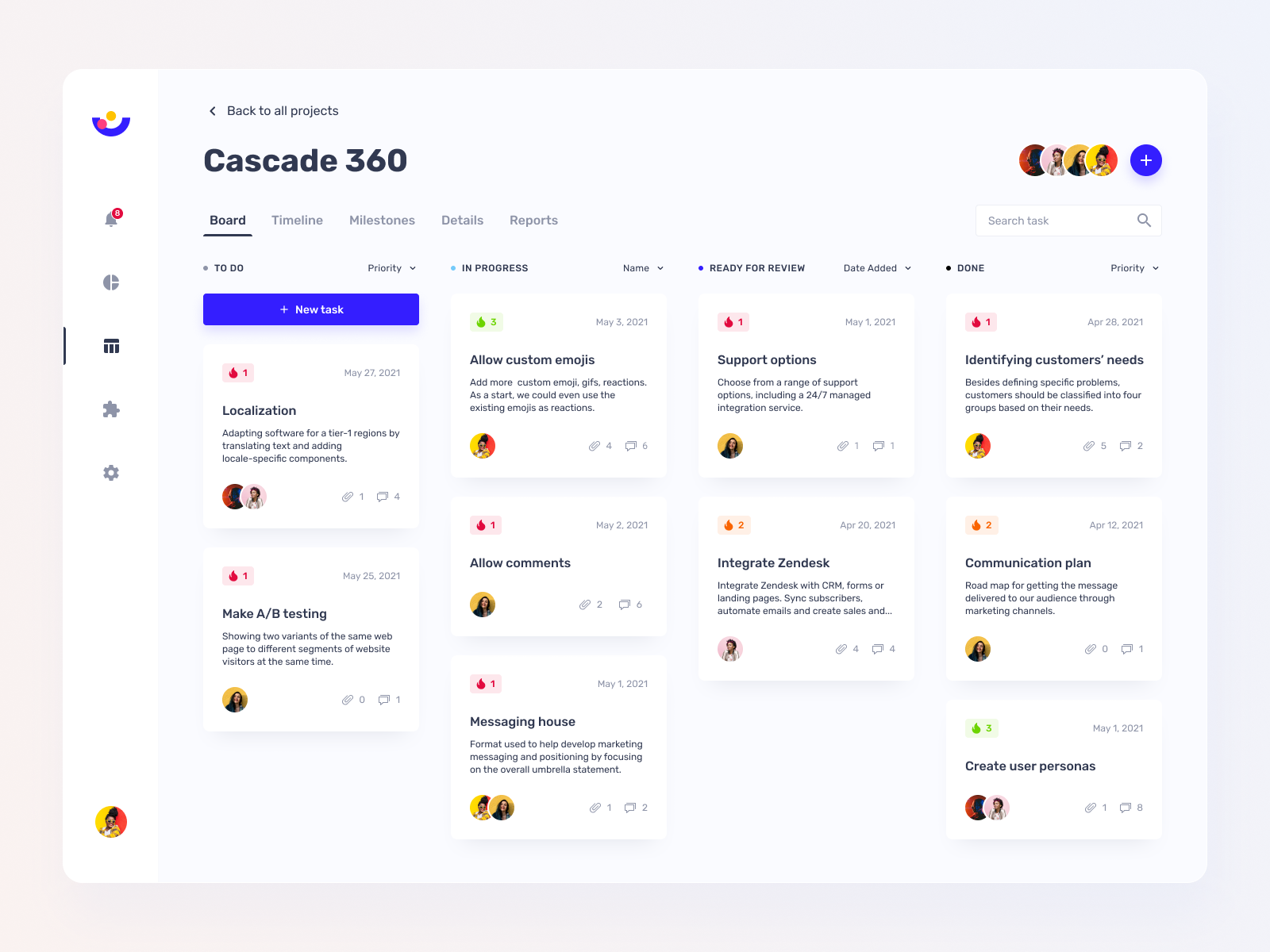 Project Management Tool By Yevheniia Sydorova On Dribbble