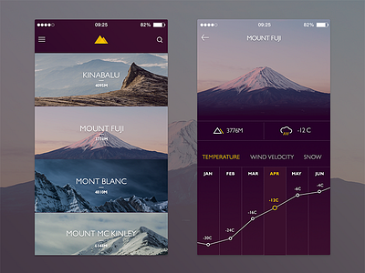 Mountain Climate App app climate mobile mountain nature purple yellow