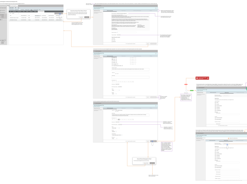 New Wound Management Plan healthcare app saas app senior living ux wireframe