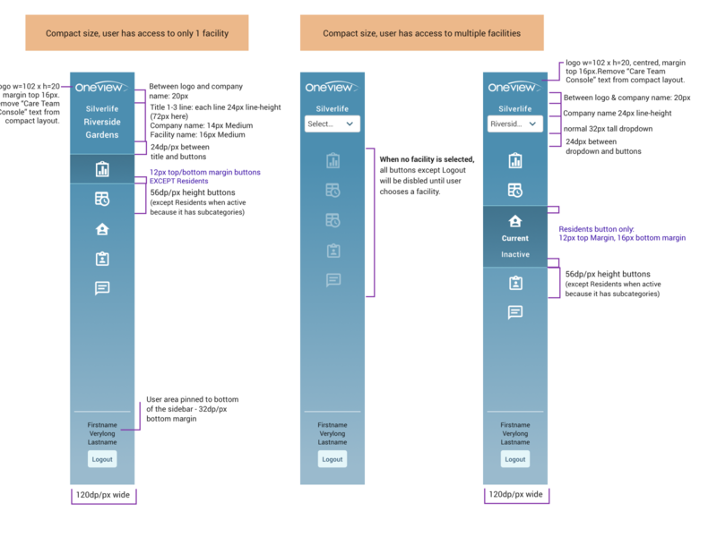 Sidebar Navigation responsive specs ui